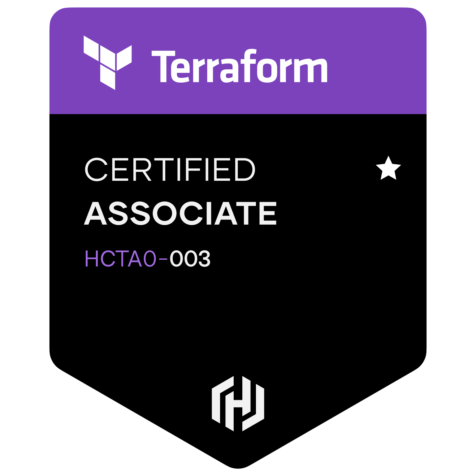 Certified Terraform Associate